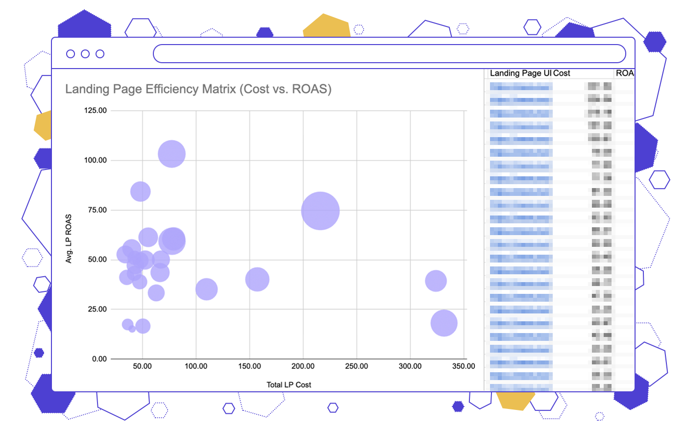 AI Max triage script by smec