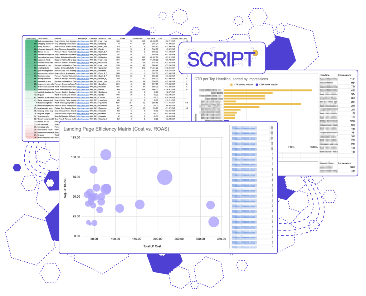 Illustration of Google Ads script to audit your Placements for content suitability