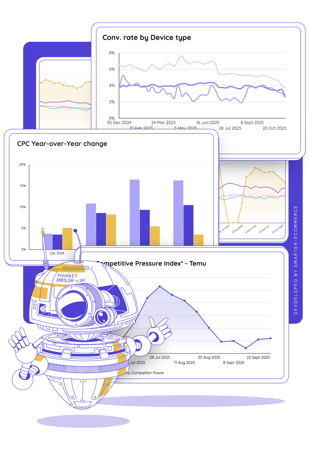 smec Market Observer hero illustration showing benchmarks for pmax and other campaign channels