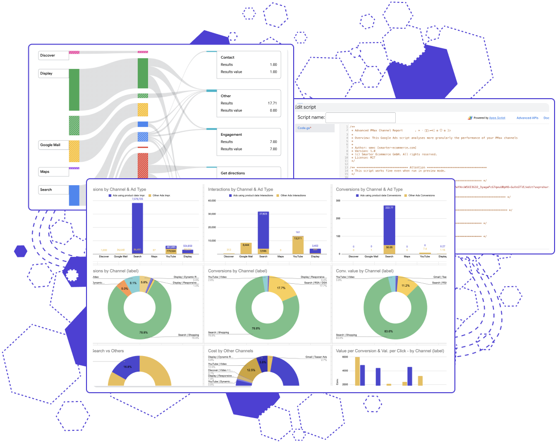 Illustration of script to enhance your PMax Channel reporting