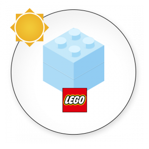 Lego brick