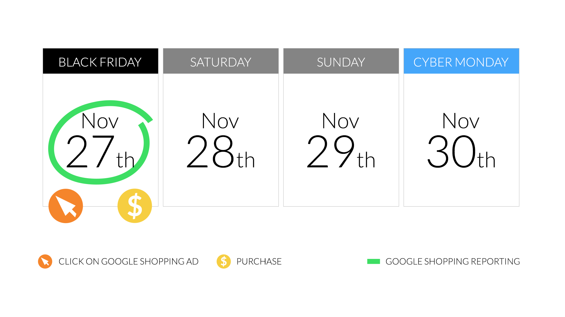 Google deals black friday