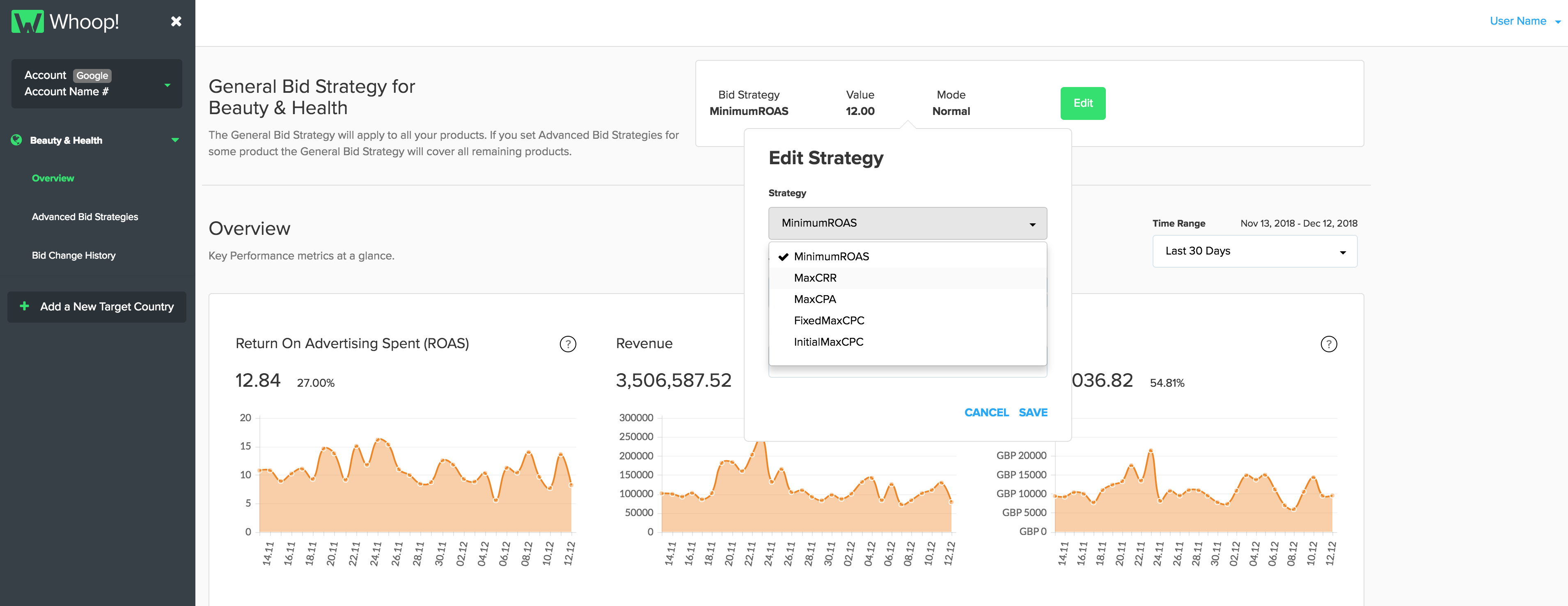 Cost revenue ratio The missing KPI in online advertising