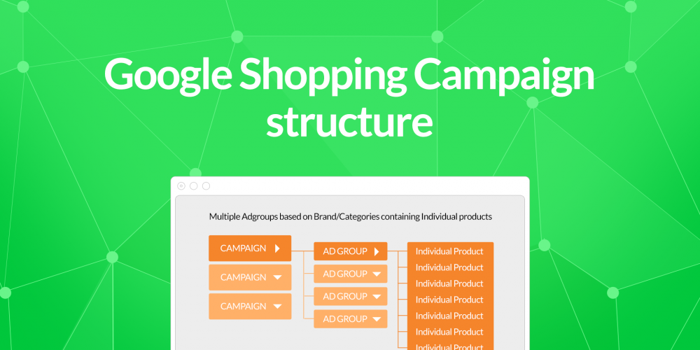 How To Structure Your Google Shopping Campaigns
