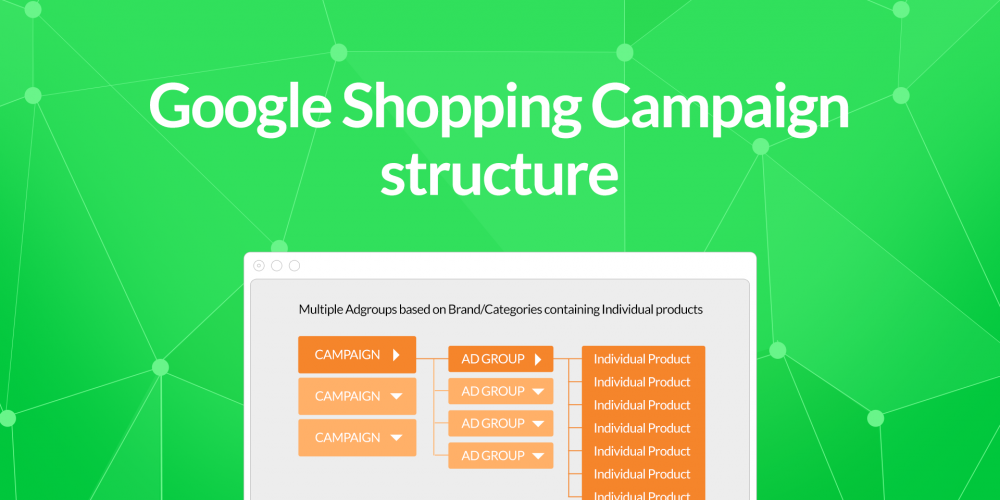 How To Structure Your Google Shopping Campaign