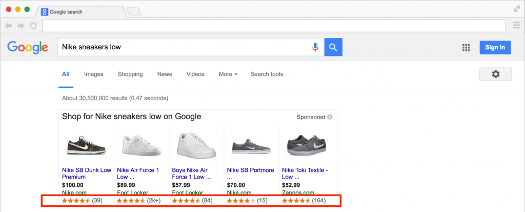 Google Shopping Ratings