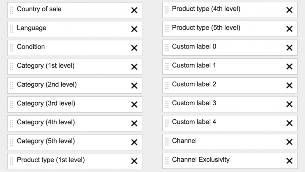 AdWords dimension-tab