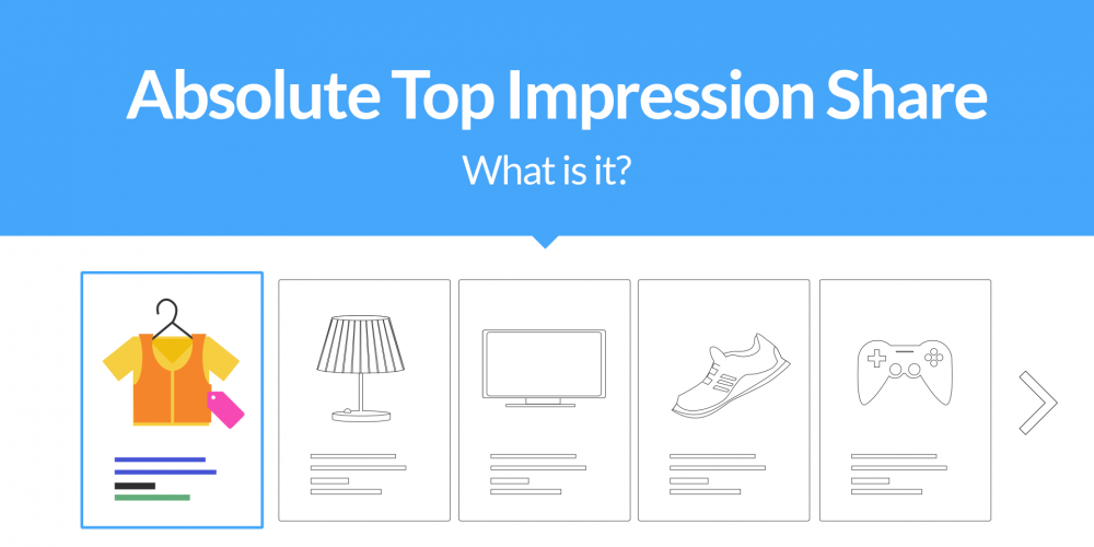 Absolute Top Impression Share — What is…