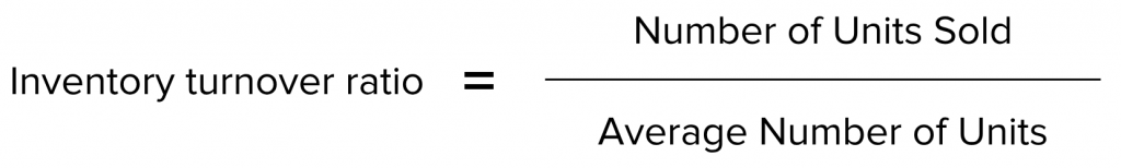 beyond-click-metrics-inventory-turnover-ratio