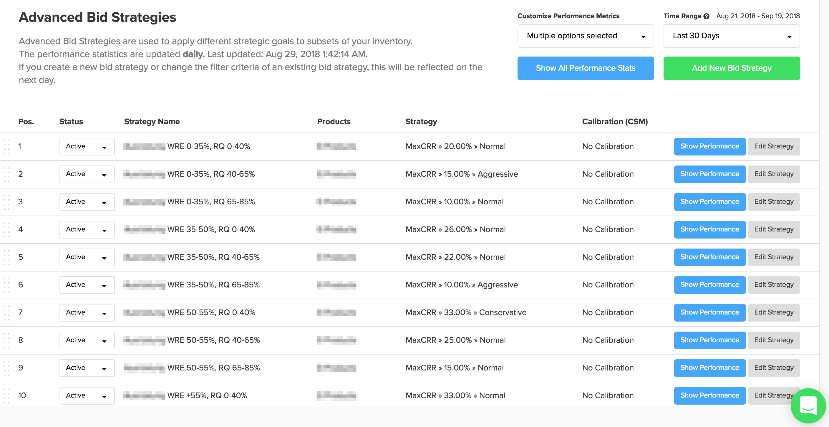 beyond-click-metrics-whoop-dashboard-gross-margin-x-return-rate