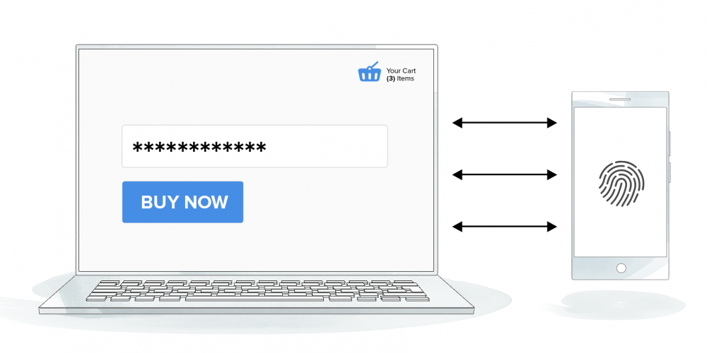 PSD2 – The new European legislation in…