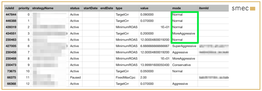 Use case: change your ABS strategies within the .csv file