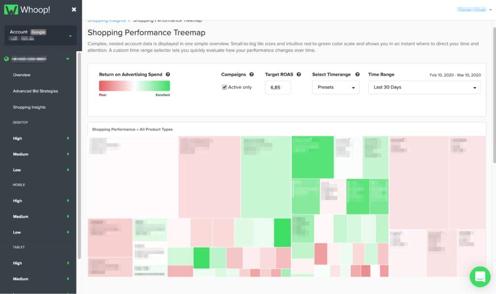 Shopping Performance Treemap Whoop!