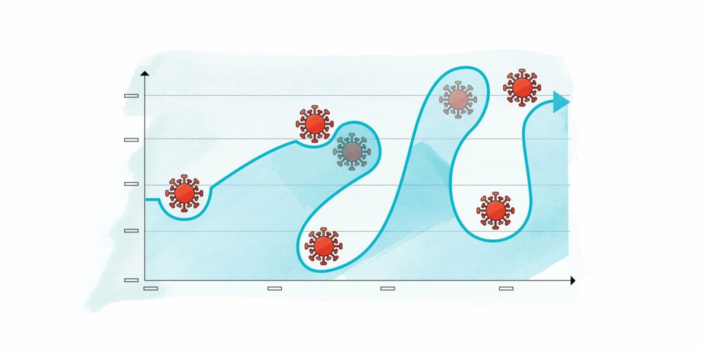 Can PPC bid automation algorithms respond to…