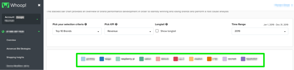 Legend displays the colours attributed to your selection