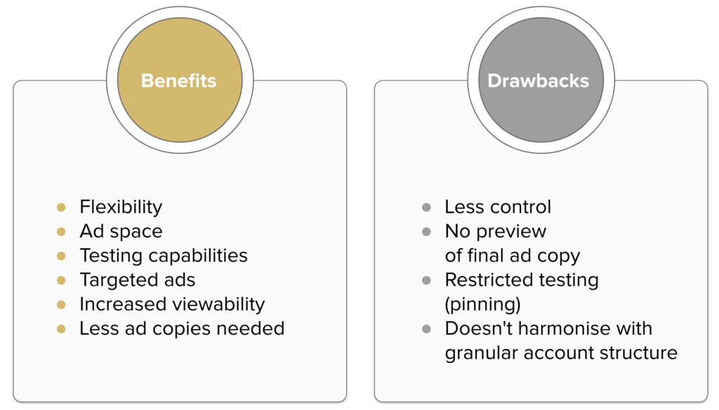 Benefits and drawbacks of responsive search ads