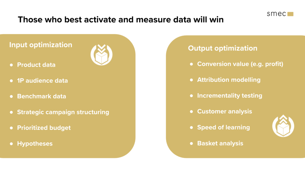 data optimization: Input and output