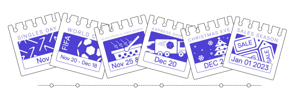 The most important dates for the ecommerce strategy in the holiday season 2022
