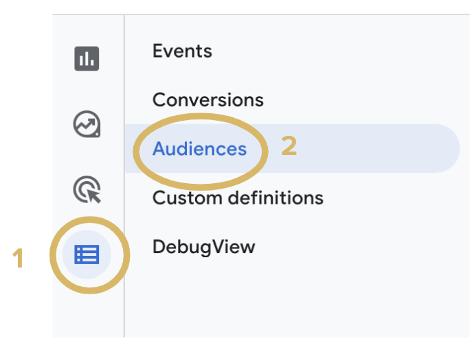 How to create a predictive audience: Select "configure" and navigate to "audiences"