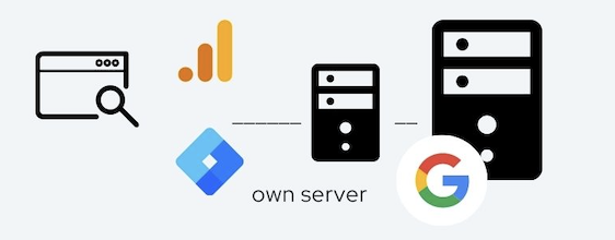 how server-side tagging works