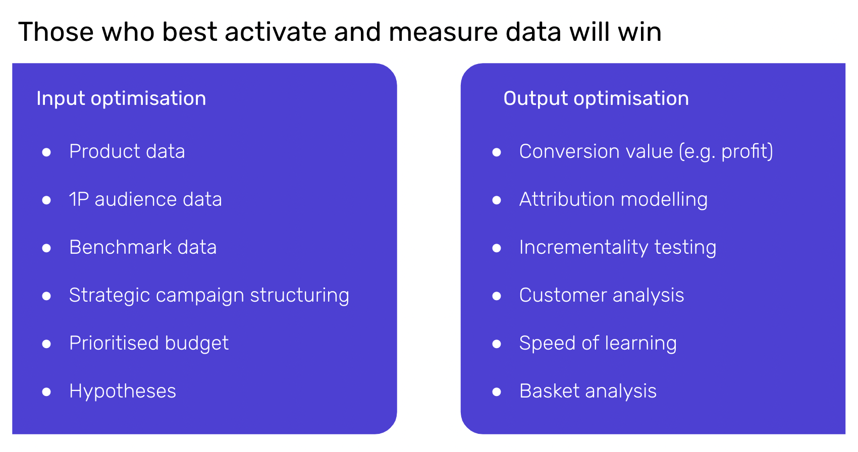 ROAS alternatives optimisation