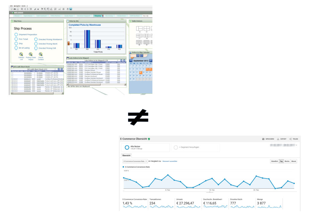 ERP vs Analytics