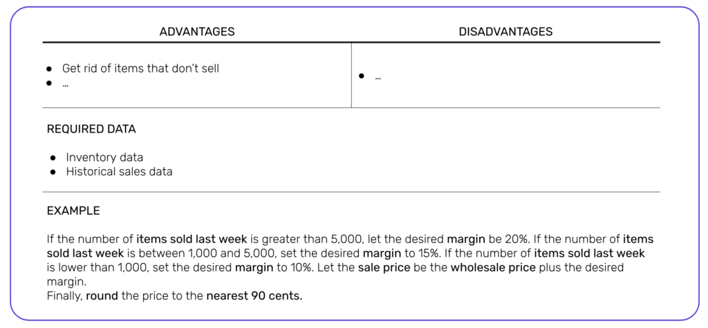 demand based pricing