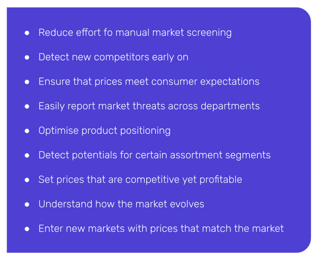 advantages of pricing intelligence reports