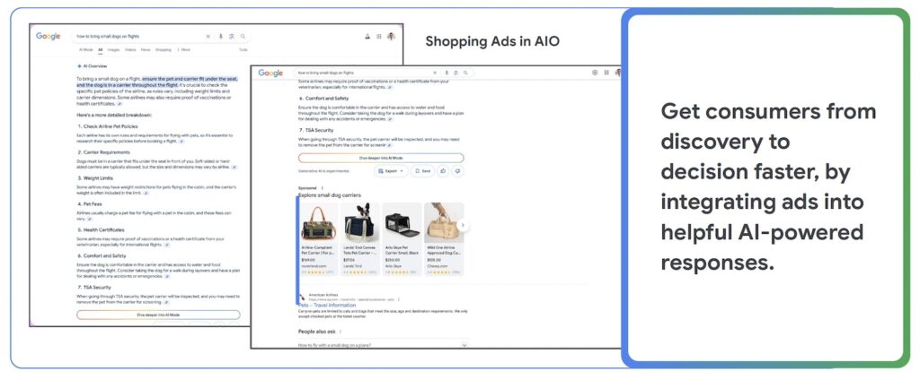 Illustration of Shopping Ads in AIO