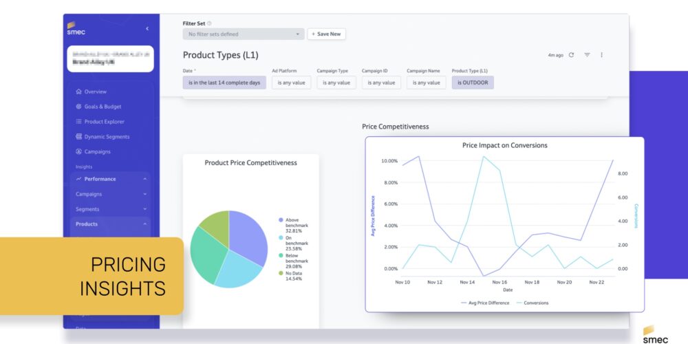 smec Campaign Orchestrator: Price Competitiveness Insights &…