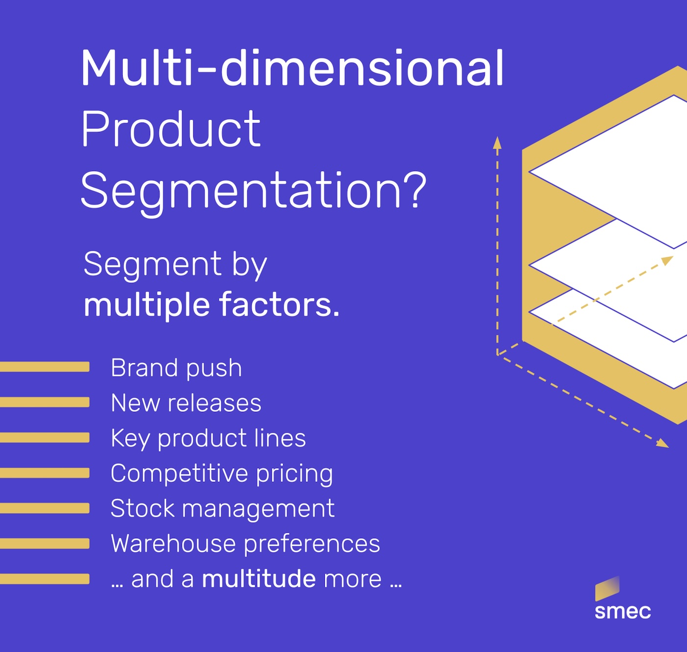 Why clustering products by margin is insufficient: the impact on ...