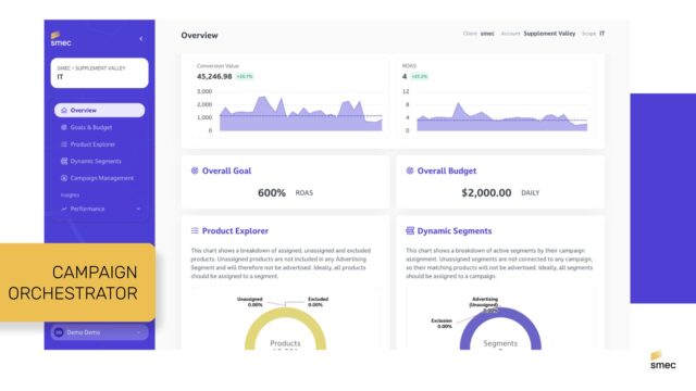 smec Campaign Orchestrator