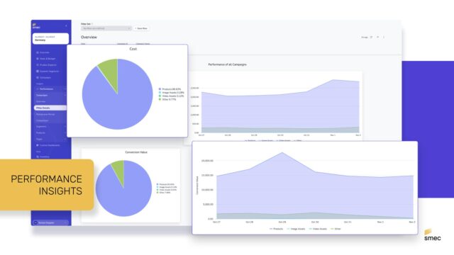 smec platform insights