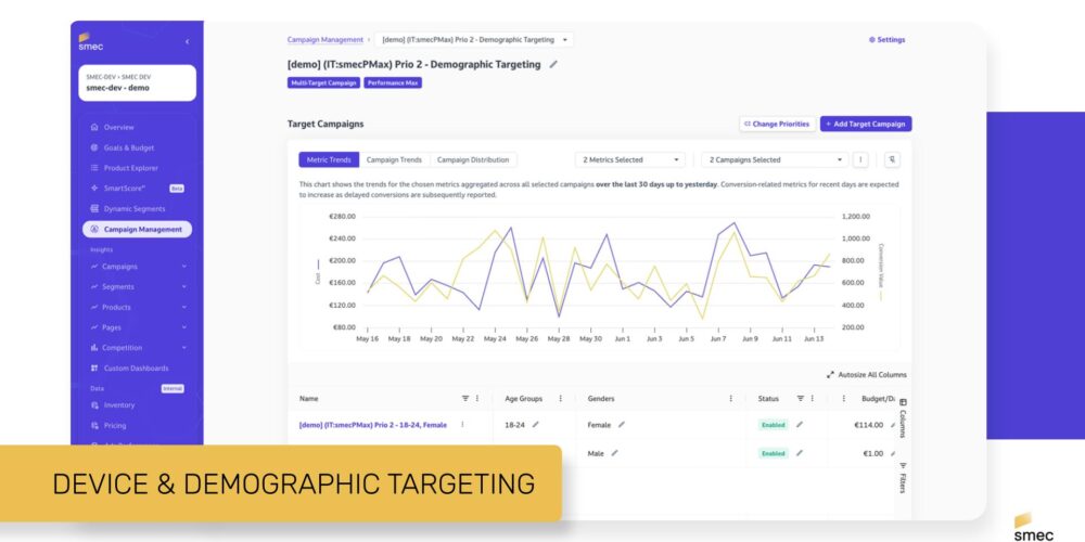 Device and Demographic Targeting capabilities in smec Campaign&hellip;