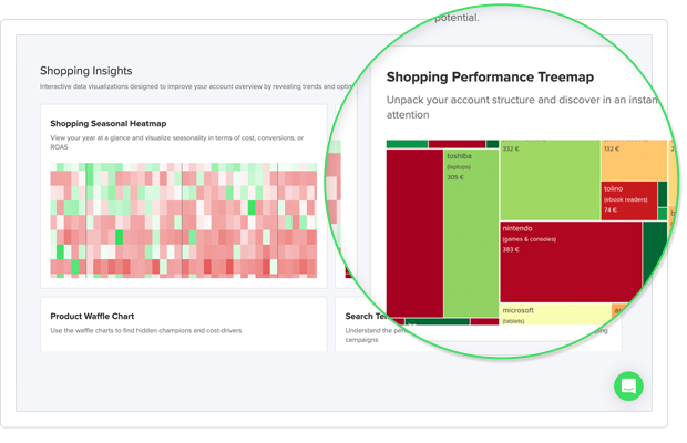 Schreenshot of Shopping Insights feature of Whoop!